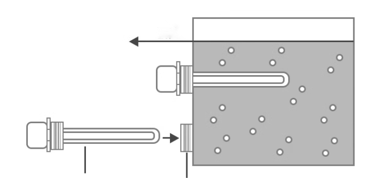 Electric heating element/ Electric heater