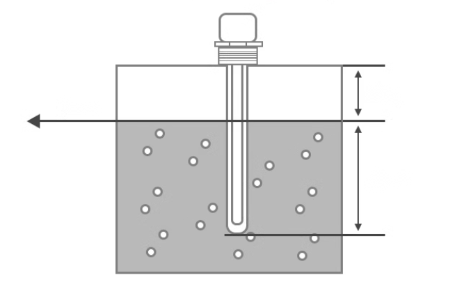 Electric heating element/ Electric heater